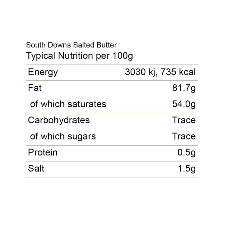 south downs butter salted nutrition