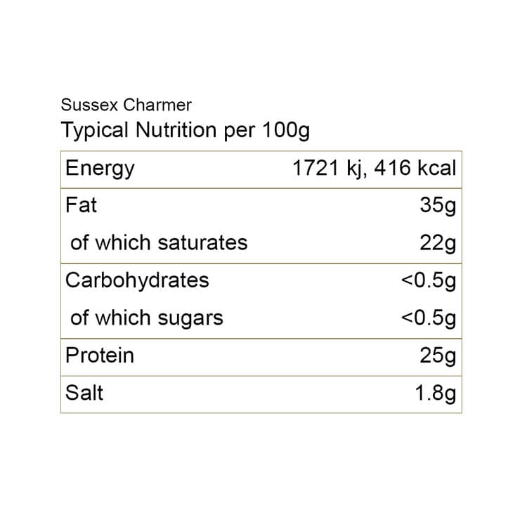 sussex charmer nutrition