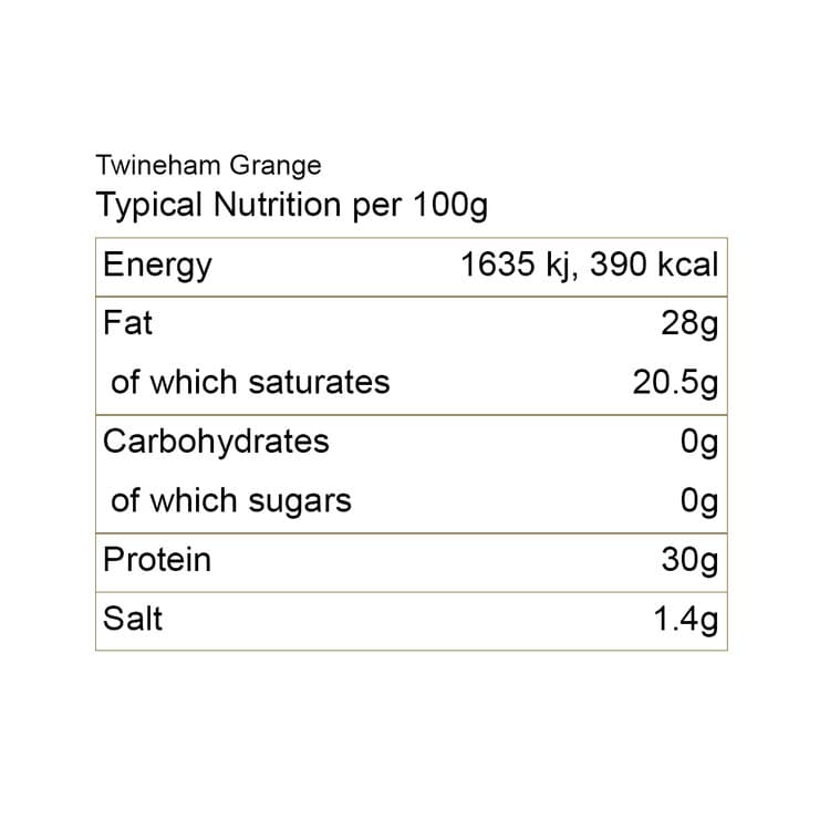 twineham grange nutrition