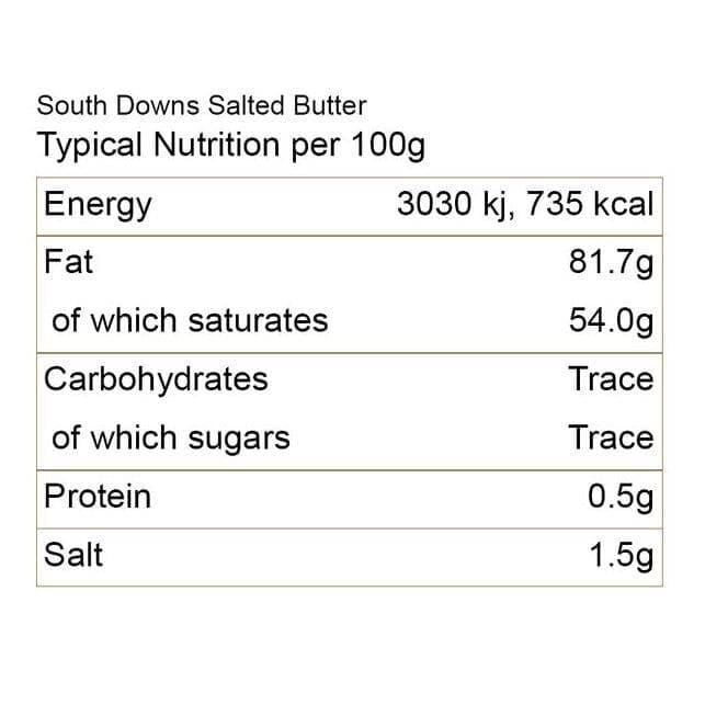 south downs butter salted nutrition e1741347751425 1.jpg