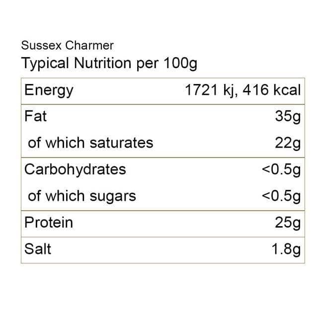 sussex charmer nutrition e1741347851568 10.jpg