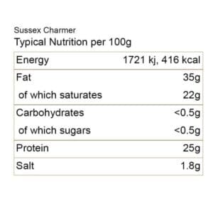 sussex charmer nutrition e1741347851568.jpg